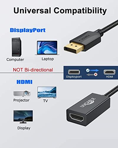 DisplayPort-HDMI Adaptert, 20-Csomagolás, Display Port DP-HDMI Adapter Kábel Férfi-Nő Kompatibilis Számítógép, Monitor, TV,