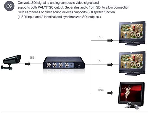 Aemyo SDI, hogy BNC Video Átalakító Adapter Támogatja az SD-SDI HD-SDI 3G-SDI SD/HD/3G-SDI, hogy CVBS Átalakító, 2 Hurok-Át