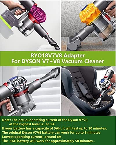 a Ryobi a Dyson V7V8 Akkumulátor Adapter,a Dyson V7V8 Abszolút V7V8 Állat V7V8 Bolyhos V7V8 Motorhead Vezeték nélküli Porszívó