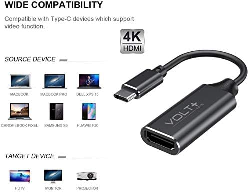 Művei VOLTOS PLUSZ TECH HDMI 4K USB-C Készlet Kompatibilis a Google Pixel 6 Szakmai Adapter Digitális Teljes 2160p, 60Hz