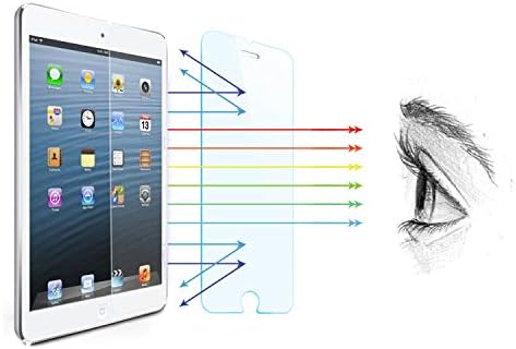 én-Ügy tükröződésmentes Edzett Üveg kijelző Védő fólia iPad Pro 12.9 Hüvelyk 2 Csomag Képernyő Film,Arca ID Kompatibilis