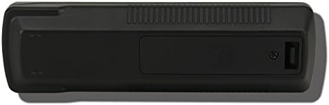 TeKswamp Video Projektor Távirányító (Fekete) a Dell M410HD