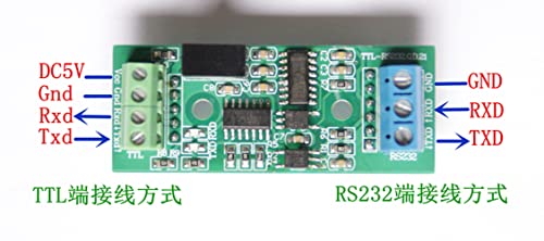 TTL-RS232 Átalakító Nagy Sebességű Soros Port optocoupler Elszigeteltség Modul Legjobb Védelem DIN Sínre szerelhető