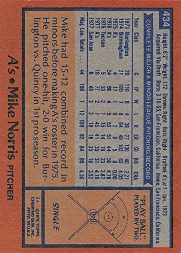 1978 Topps 434 Mike Norris Oakland Athletics MLB Baseball Kártya EX Kiváló