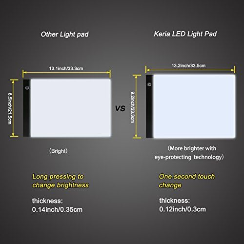 Gyémánt Festmény A4 Szabályozható LED Tábla LED Tablet erős Fény Pad világító Doboz Alkalmazni 5D Gyémánt Festmény Artcraft